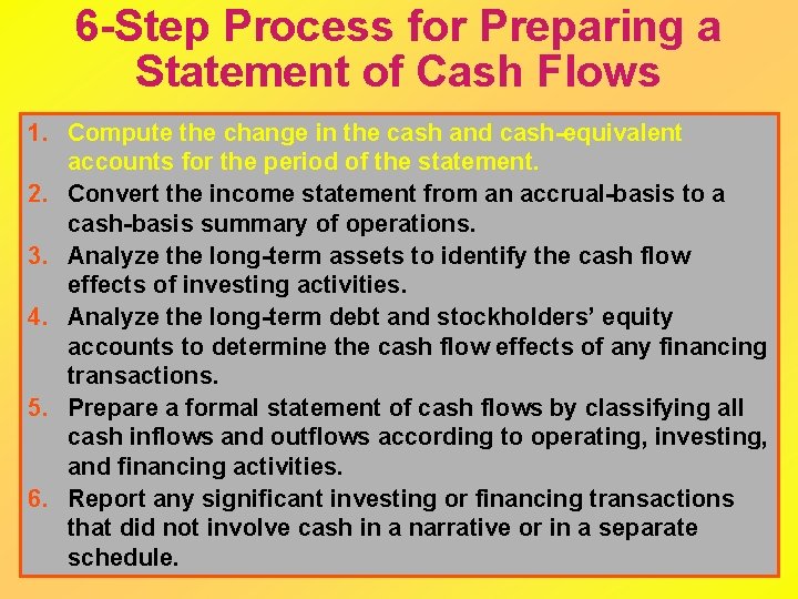 6 -Step Process for Preparing a Statement of Cash Flows 1. Compute the change