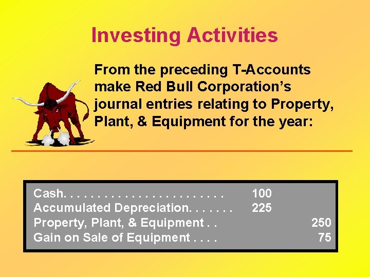 Investing Activities From the preceding T-Accounts make Red Bull Corporation’s journal entries relating to