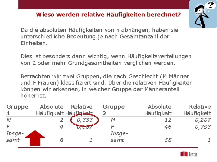 Wieso werden relative Häufigkeiten berechnet? Da die absoluten Häufigkeiten von n abhängen, haben sie