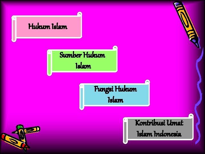 Hukum Islam Sumber Hukum Islam Fungsi Hukum Islam Kontribusi Umat Islam Indonesia 