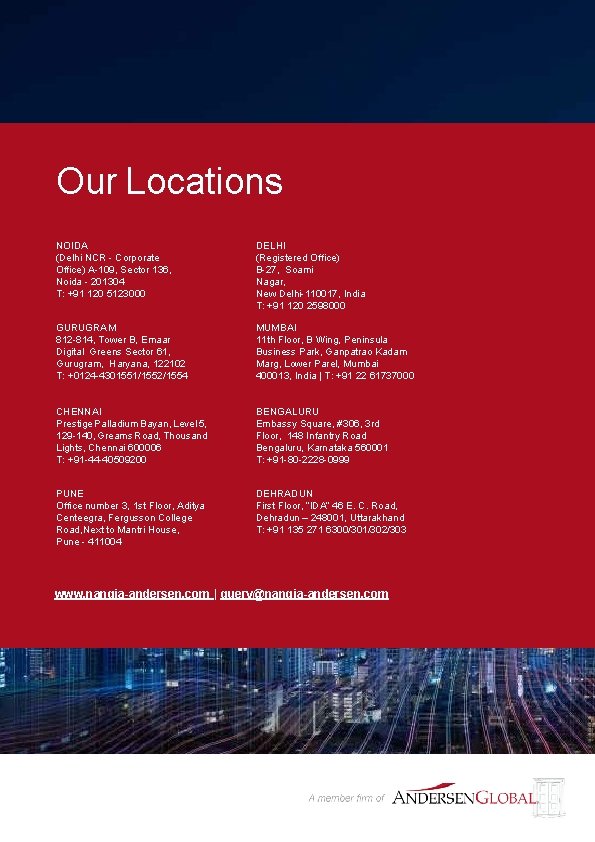 Our Locations NOIDA (Delhi NCR - Corporate Office) A-109, Sector 136, Noida - 201304