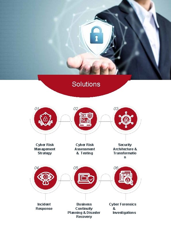 Solutions 01. Cyber Risk Management Strategy 04. Incident Response 02. Cyber Risk Assessment &