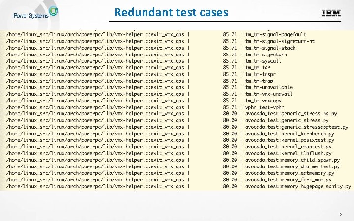 Redundant test cases © 2015 IBM Corporation 10 