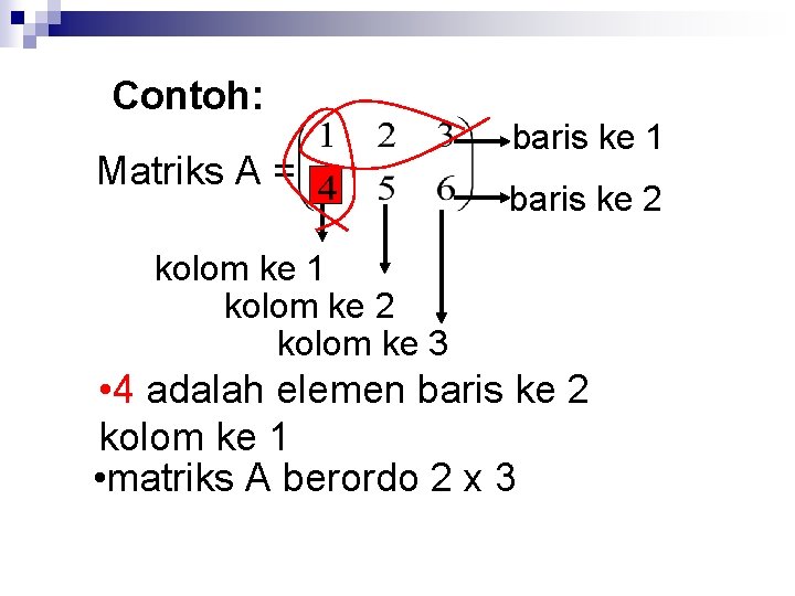 Contoh: Matriks A = baris ke 1 baris ke 2 kolom ke 1 kolom