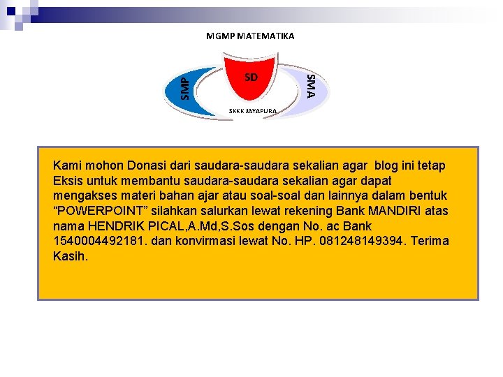 SD SMA SMP MGMP MATEMATIKA SKKK JAYAPURA Kami mohon Donasi dari saudara-saudara sekalian agar
