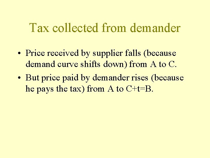 Tax collected from demander • Price received by supplier falls (because demand curve shifts