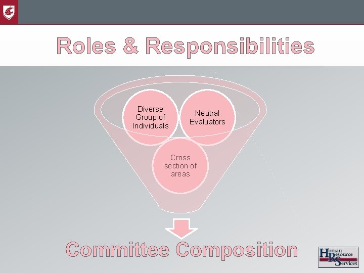 Roles & Responsibilities Diverse Group of Individuals Neutral Evaluators Cross section of areas Committee