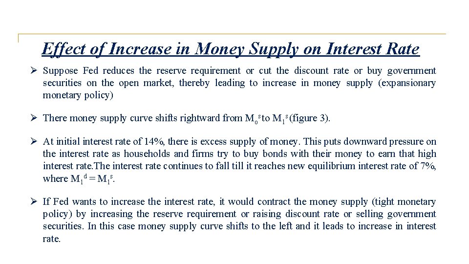 Effect of Increase in Money Supply on Interest Rate Ø Suppose Fed reduces the