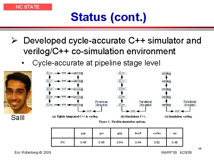 NC STATE UNIVERSITY Status (cont. ) Ø Developed cycle-accurate C++ simulator and verilog/C++ co-simulation