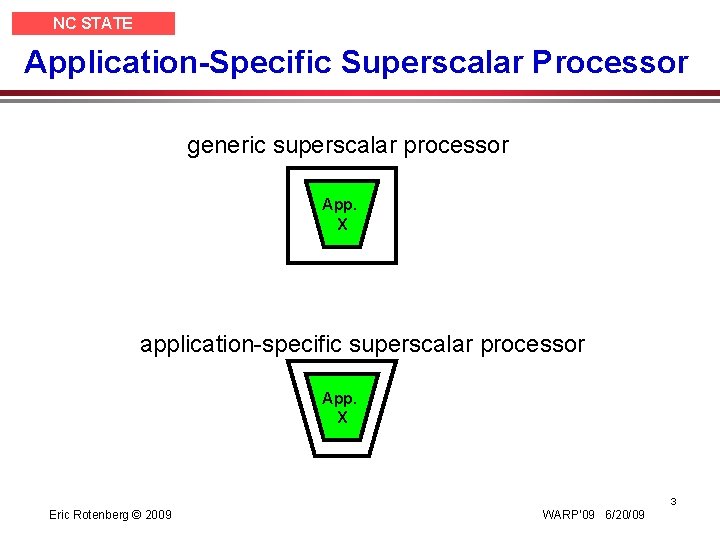 NC STATE UNIVERSITY Application-Specific Superscalar Processor generic superscalar processor App. X application-specific superscalar processor