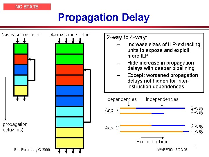 NC STATE UNIVERSITY 2 -way superscalar Propagation Delay 4 -way superscalar 2 -way to