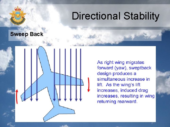 Directional Stability Sweep Back 