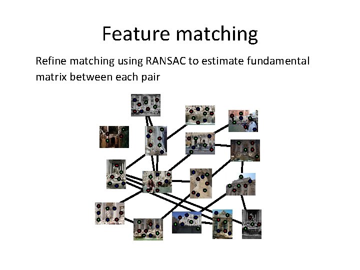 Feature matching Refine matching using RANSAC to estimate fundamental matrix between each pair 