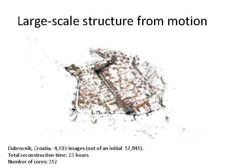 Large-scale structure from motion Dubrovnik, Croatia. 4, 619 images (out of an initial 57,