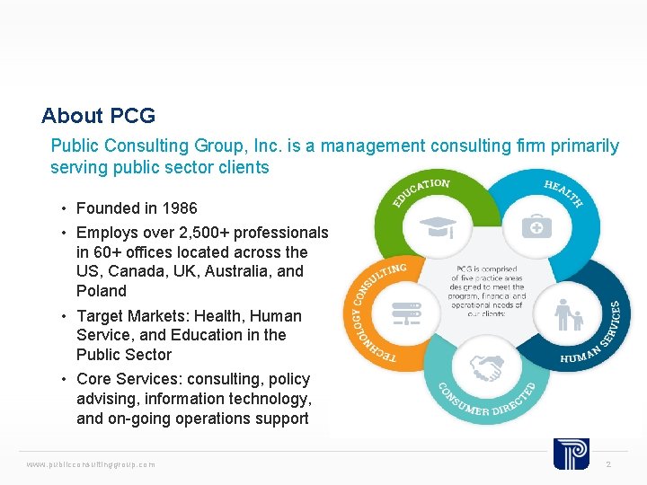 About PCG Public Consulting Group, Inc. is a management consulting firm primarily serving public