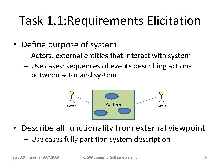 Task 1. 1: Requirements Elicitation • Define purpose of system – Actors: external entities Task 1. 1: Requirements Elicitation • Define purpose of system – Actors: external entities