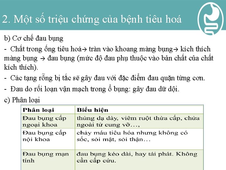 2. Một số triệu chứng của bệnh tiêu hoá b) Cơ chế đau bụng