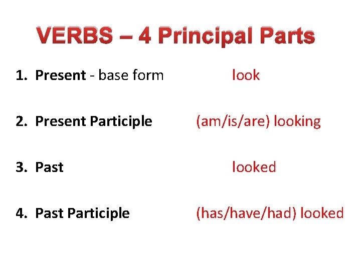 VERBS – 4 Principal Parts 1. Present - base form 2. Present Participle 3.