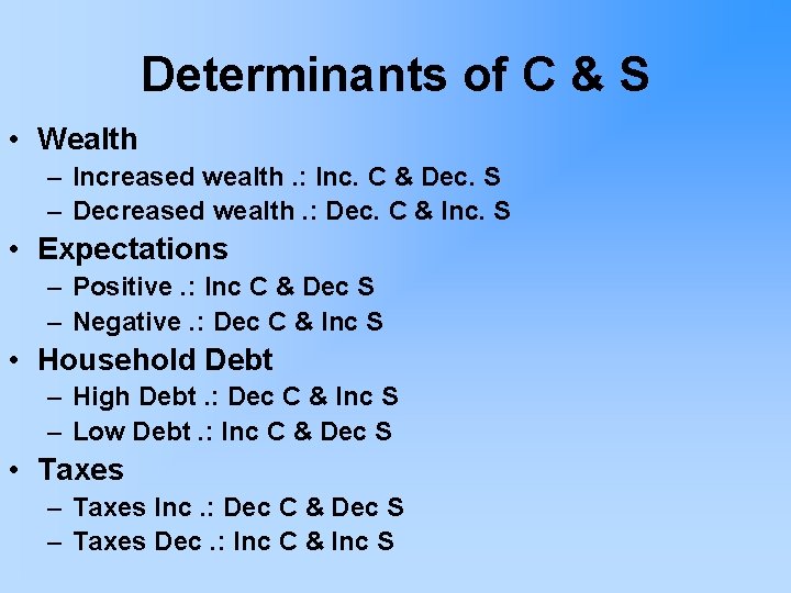 Determinants of C & S • Wealth – Increased wealth. : Inc. C &