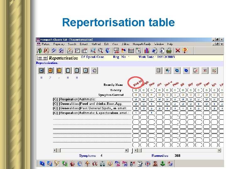 Repertorisation table 