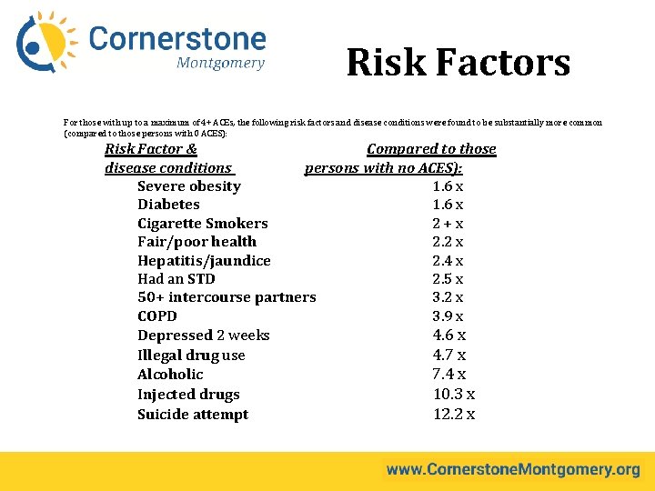 Risk Factors For those with up to a maximum of 4+ ACEs, the following