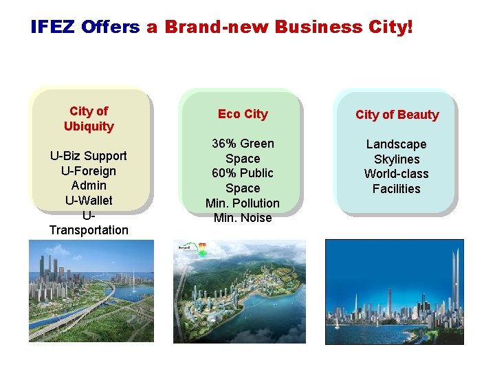 IFEZ Offers a Brand-new Business City! City of Ubiquity U-Biz Support U-Foreign Admin U-Wallet