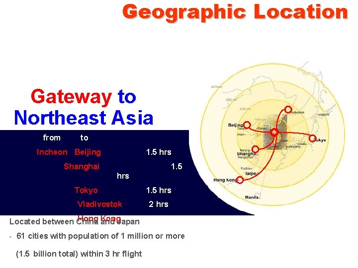 Geographic Location Gateway to Northeast Asia from to Incheon Beijing 1. 5 hrs Shanghai