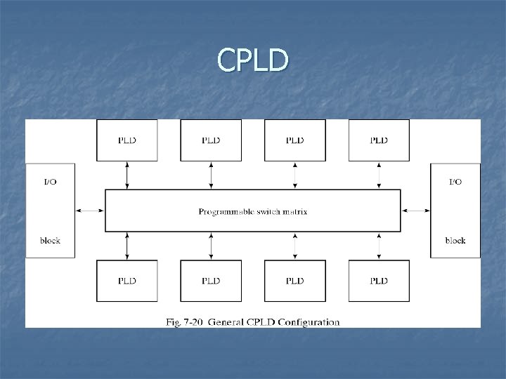 CPLD CPLD