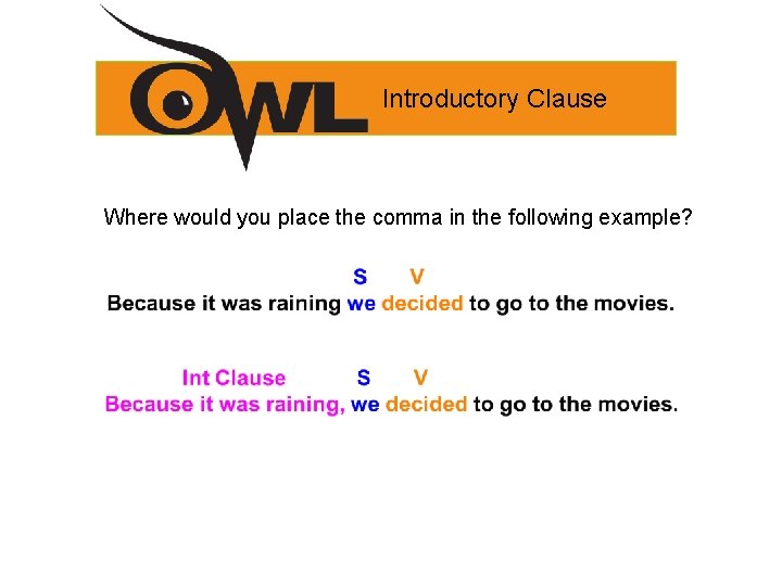 Introductory Clause Where would you place the comma in the following example? 