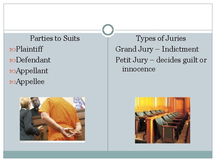Parties to Suits Plaintiff Defendant Appellee Types of Juries Grand Jury – Indictment Petit