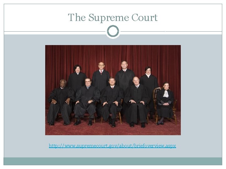 The Supreme Court http: //www. supremecourt. gov/about/briefoverview. aspx 