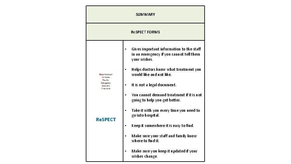 SUMMARY Re. SPECT FORMS • Gives important information to the staff in an emergency