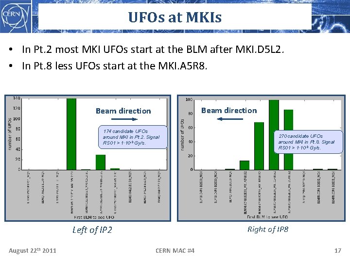 UFOs at MKIs • In Pt. 2 most MKI UFOs start at the BLM