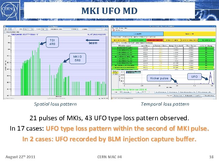 MKI UFO MD TDI 4 R 8 beam MKI D 5 R 8 Kicker