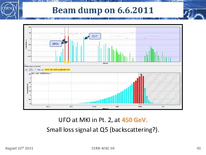Beam dump on 6. 6. 2011 TCT MKIs UFO at MKI in Pt. 2,