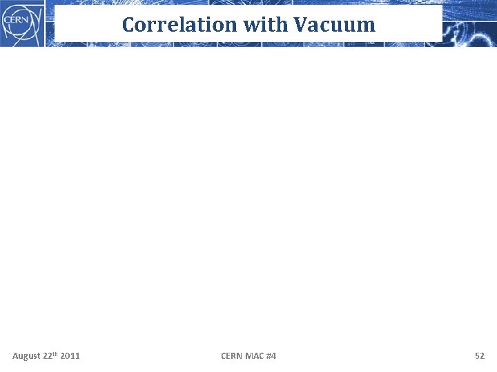 Correlation with Vacuum August 22 th 2011 CERN MAC #4 52 