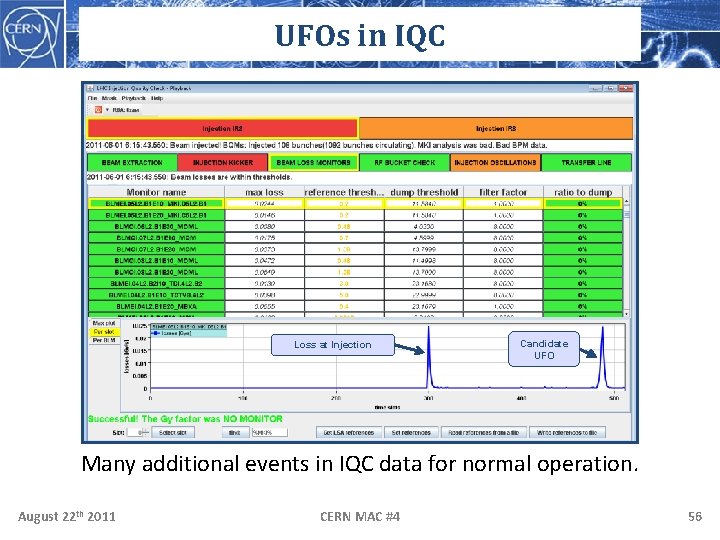 UFOs in IQC Loss at Injection Candidate UFO Many additional events in IQC data
