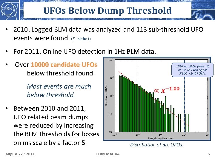 UFOs Below Dump Threshold • 2010: Logged BLM data was analyzed and 113 sub-threshold