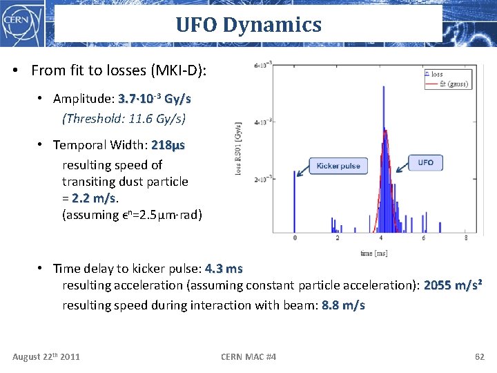 UFO Dynamics • From fit to losses (MKI-D): • Amplitude: 3. 7∙ 10 -3