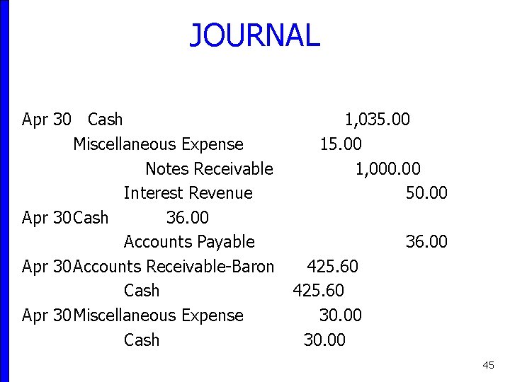 JOURNAL Apr 30 Cash Miscellaneous Expense Notes Receivable Interest Revenue Apr 30 Cash 36.