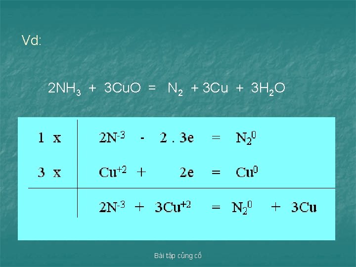 Vd: 2 NH 3 + 3 Cu. O = N 2 + 3 Cu