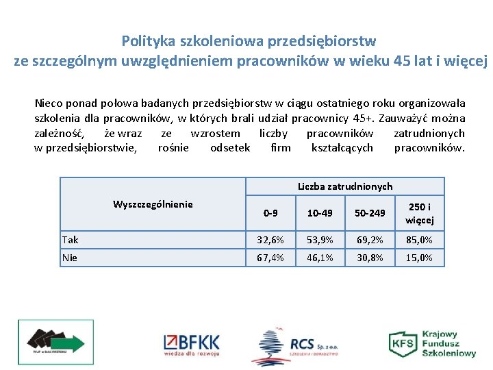 Polityka szkoleniowa przedsiębiorstw ze szczególnym uwzględnieniem pracowników w wieku 45 lat i więcej Nieco