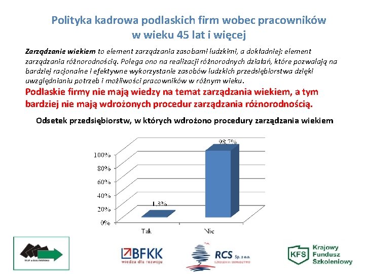 Polityka kadrowa podlaskich firm wobec pracowników w wieku 45 lat i więcej Zarządzanie wiekiem