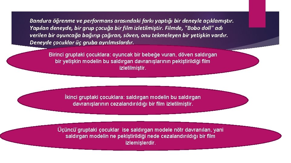 Bandura öğrenme ve performans arasındaki farkı yaptığı bir deneyle açıklamıştır. Yapılan deneyde, bir grup