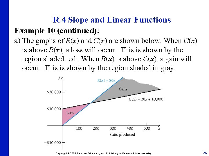 R. 4 Slope and Linear Functions Example 10 (continued): a) The graphs of R(x)