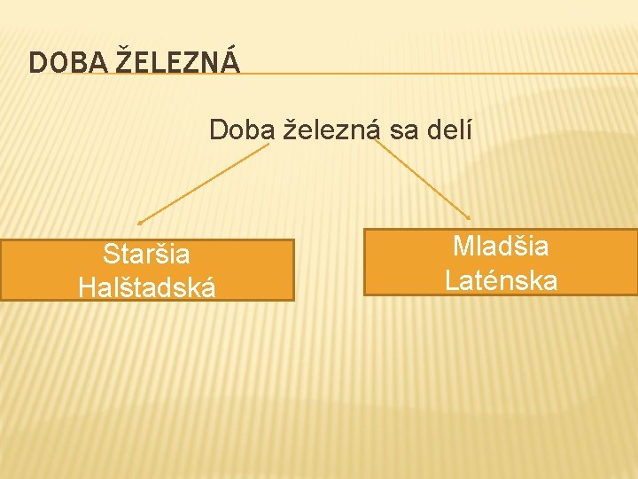 DOBA ŽELEZNÁ Doba železná sa delí Staršia Halštadská Mladšia Laténska 