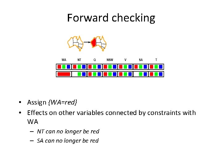 Forward checking • Assign {WA=red} • Effects on other variables connected by constraints with