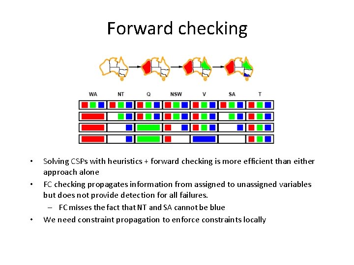 Forward checking • • • Solving CSPs with heuristics + forward checking is more