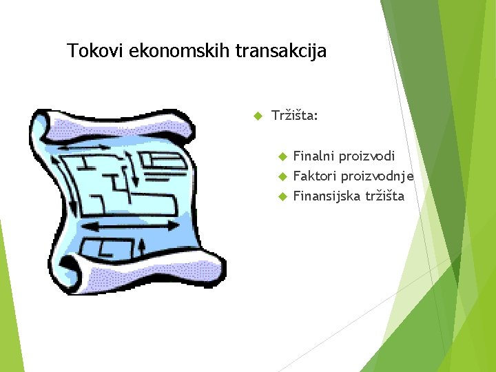 Tokovi ekonomskih transakcija Tržišta: Finalni proizvodi Faktori proizvodnje Finansijska tržišta 