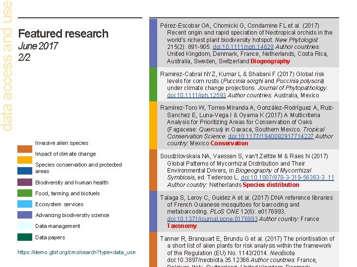 data access and us Featured research June 2017 2/2 Pérez-Escobar OA, Chomicki G, Condamine